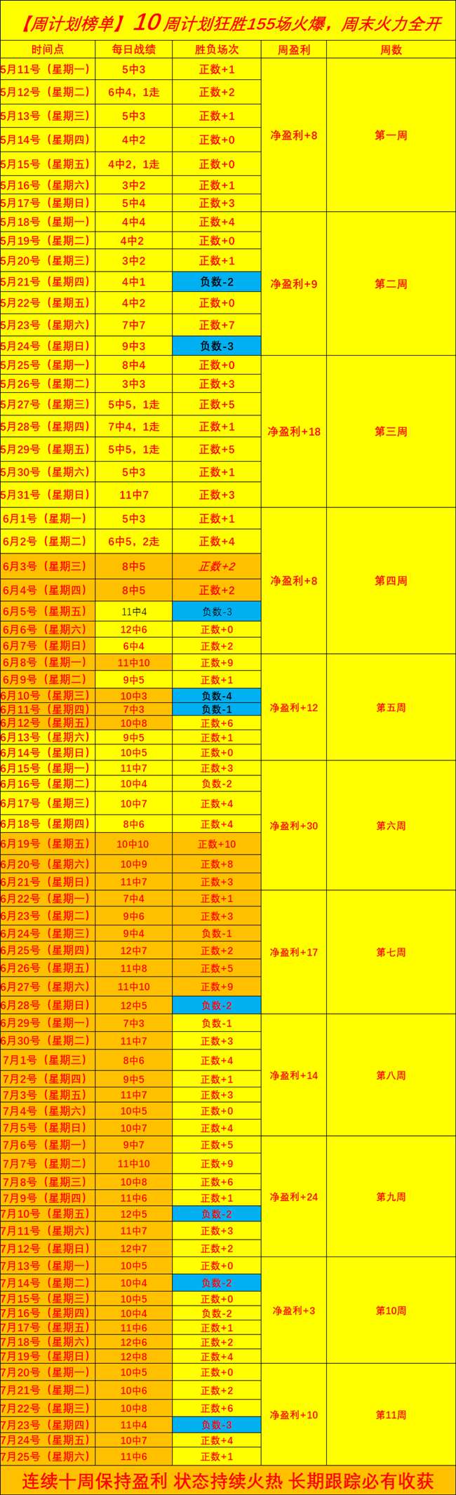 小米电竞耳机上市，音质舒适双提升